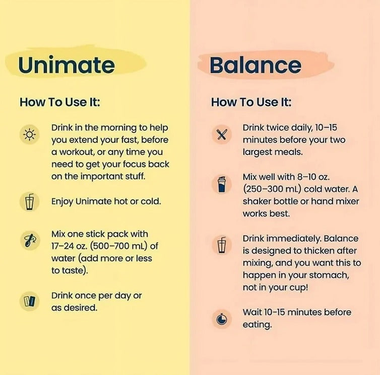 Unicity Balance Mixed Berry Dietary Fiber Supplement Drink Mix – 30 Sachets | Glucose & Cholesterol Support | Daily Wellness Fiber