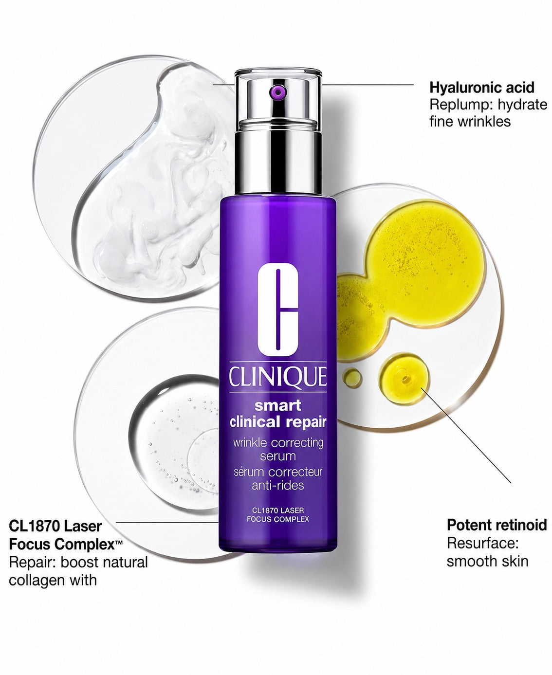 Clinique Smart Clinical Repair Wrinkle Correcting Serum 1 oz / 30ml Anti-Aging Face Serum NWOB Authentic