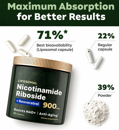 NAD+ Nicotinamide Riboside 900mg + Resveratrol | Anti-Aging Energy &amp; Focus Support | 80 Capsules
